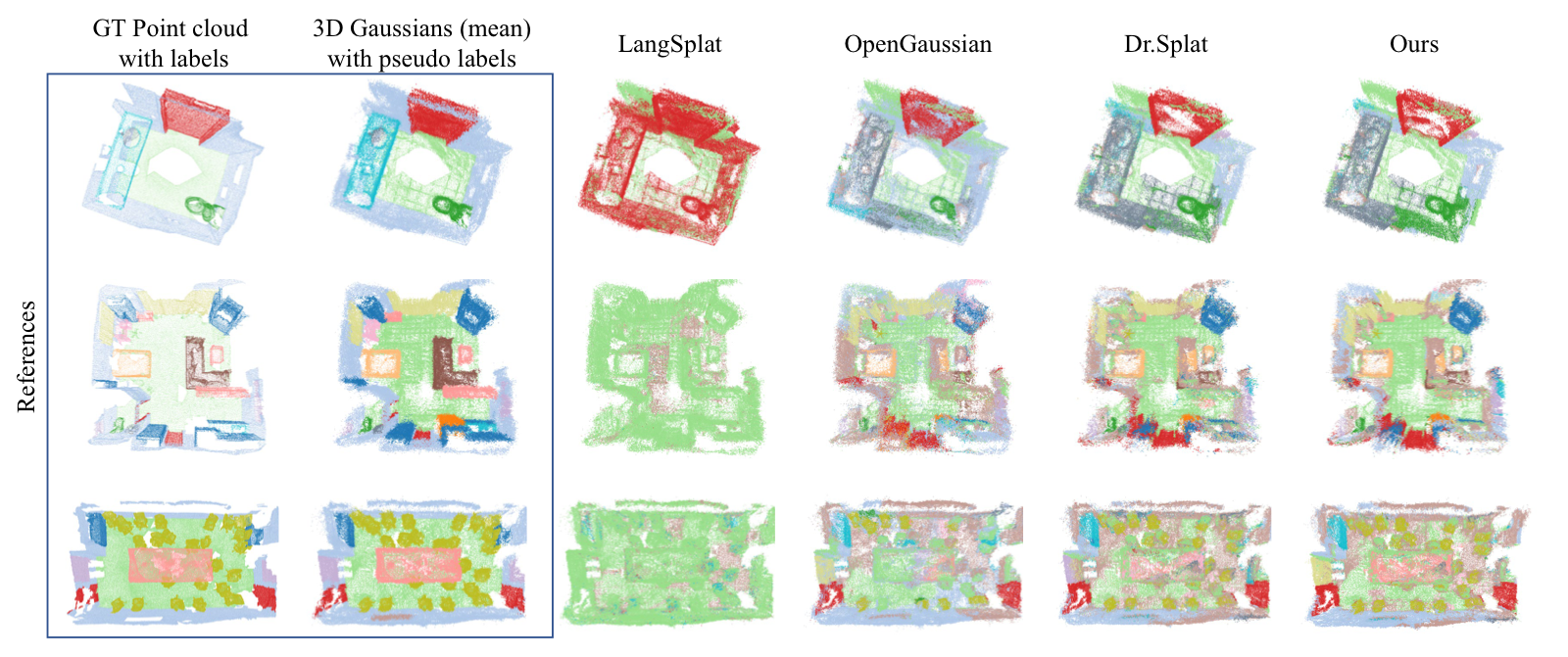 ScanNet qualitative results