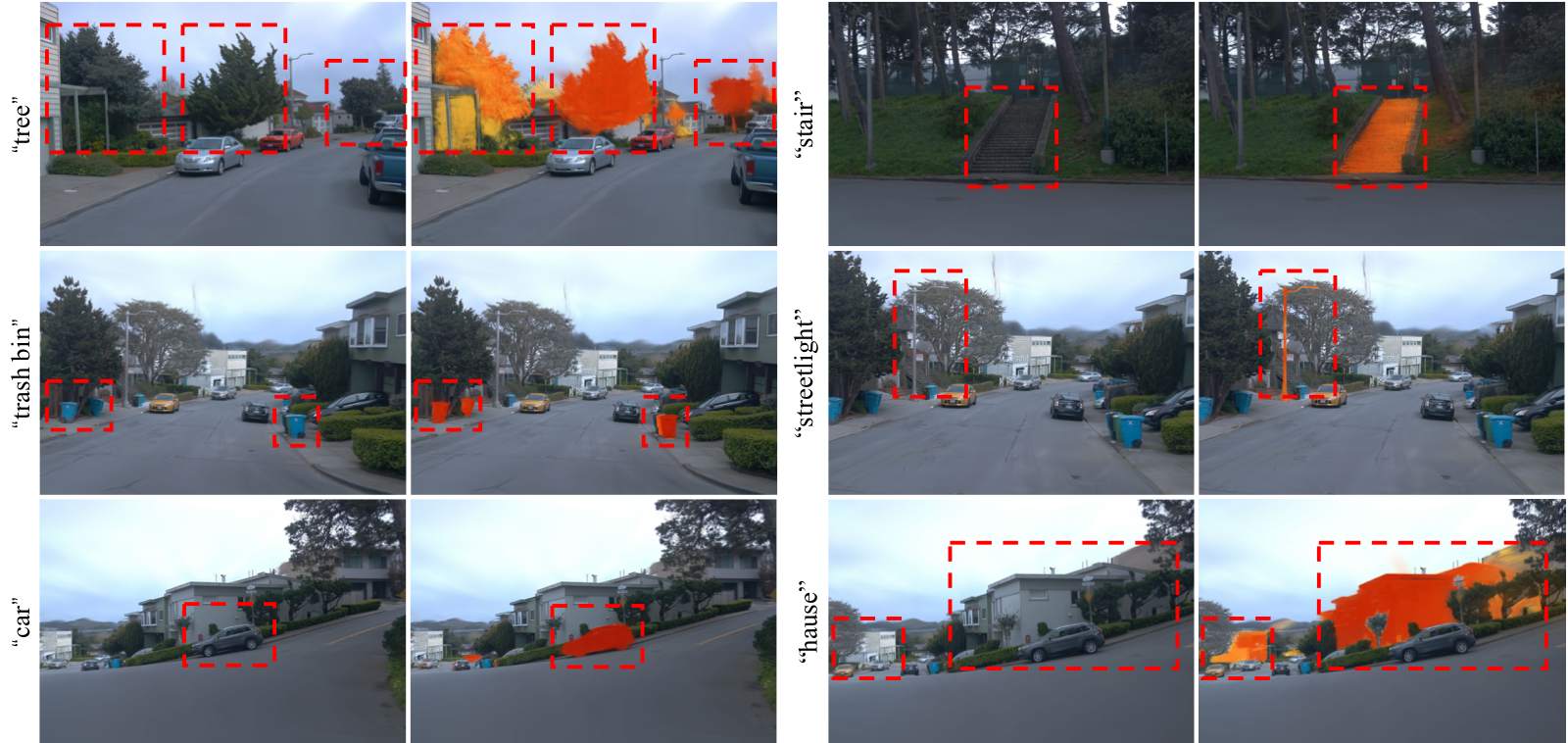 Outdoor dataset qualitative results